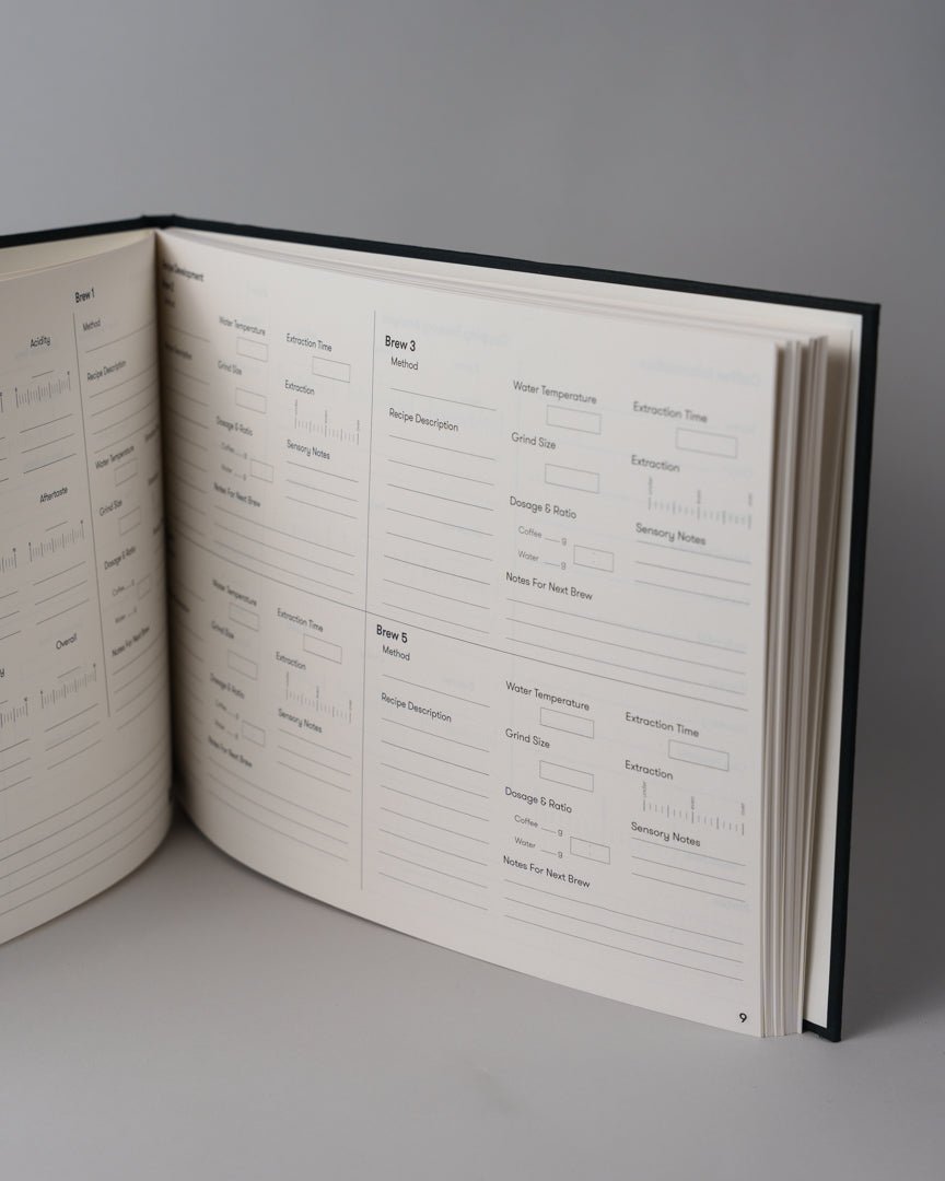 COFFEE BREW BOOK - Limitierte Auflage - kaffemikKAFFEMIKGeschenksideen